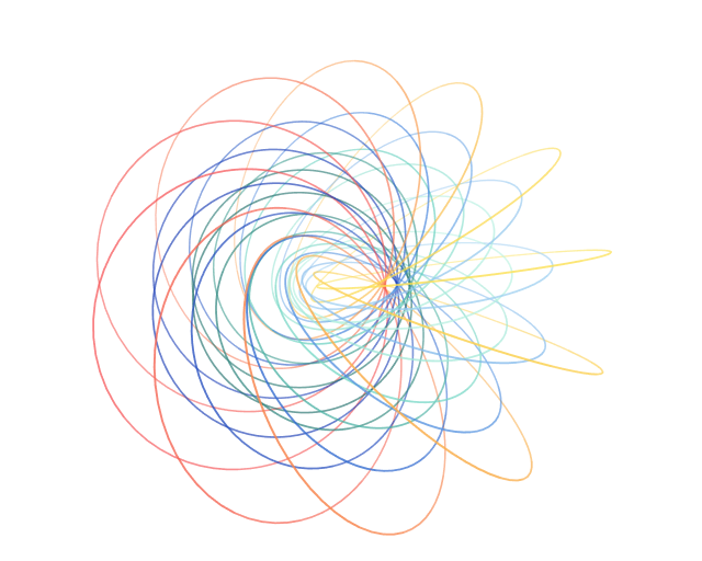 The Hopf fibration drawn as three nested tori of linked circles in warm, blue and teal lines.
